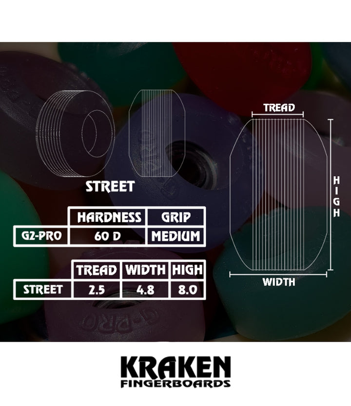 Kraken G2-PRO Candy Purple Fingerboard Wheels 8mm