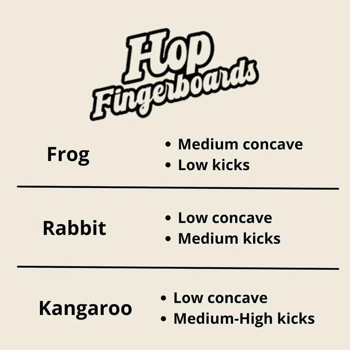 Hop Rubi Fingerboard Deck 32.5mm - Caramel Fingerboards - Fingerboard store