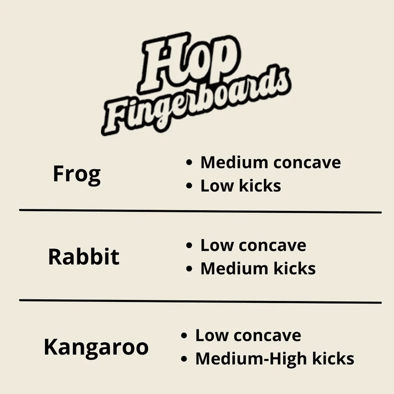 Hop Rubi Fingerboard Deck 34mm - Caramel Fingerboards - Fingerboard store