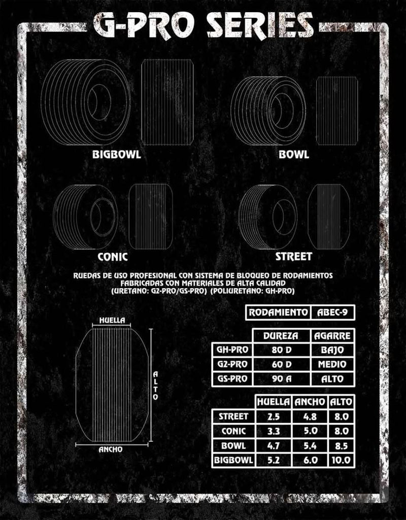 Kraken orange GH - PRO street wheels 8mm - Caramel Fingerboards - Fingerboard store