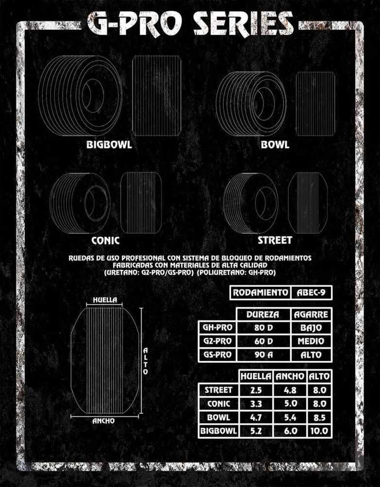 Kraken Orange GH-PRO Conic Fingerboard Wheels 8mm – view 2