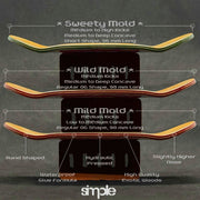 Simple wood fingerboard deck 33.2mm - Caramel Fingerboards - Fingerboard store