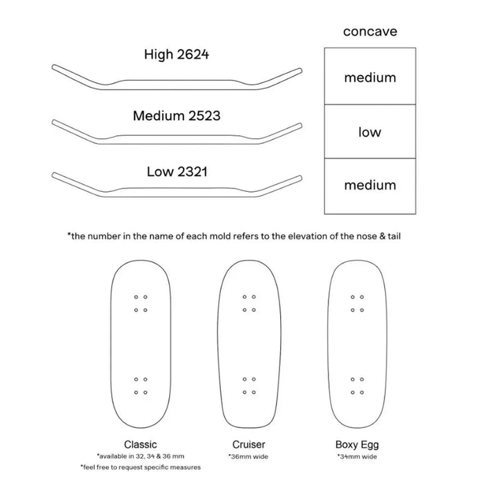 Spark Number 2 Fingerboard deck 34mm - Caramel Fingerboards - Fingerboard store